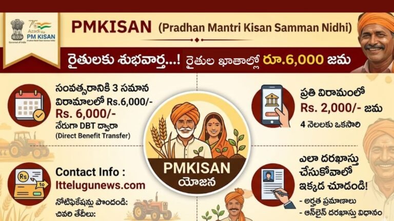 PMKISAN Scheme Update