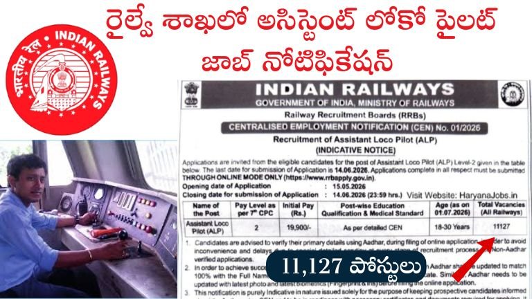 RRB ALP Recruitment 2026 Apply Now