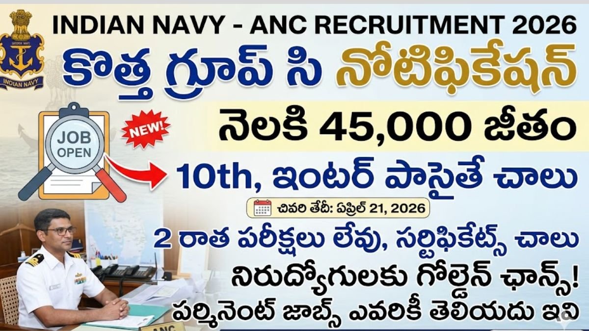 Navy ANC Recruitment 2026 Apply Now